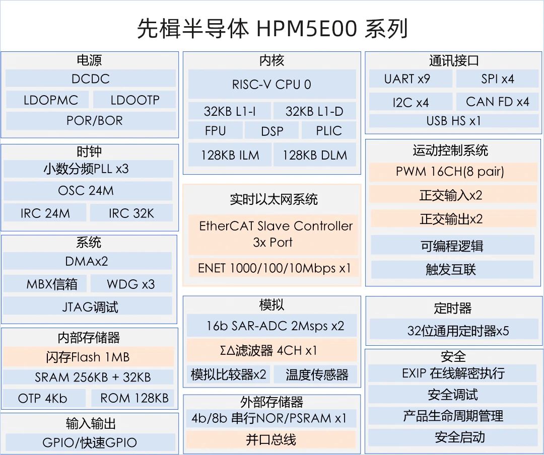 微信圖片_2025-05-20_150820_393.jpg